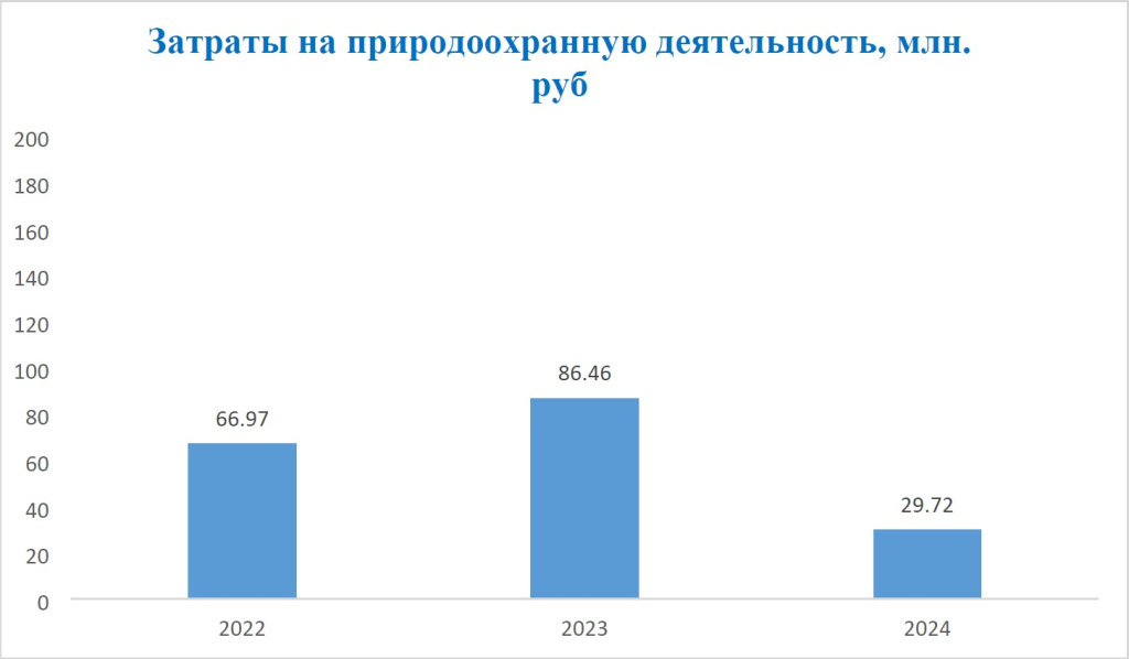 график.jpg график.jpg